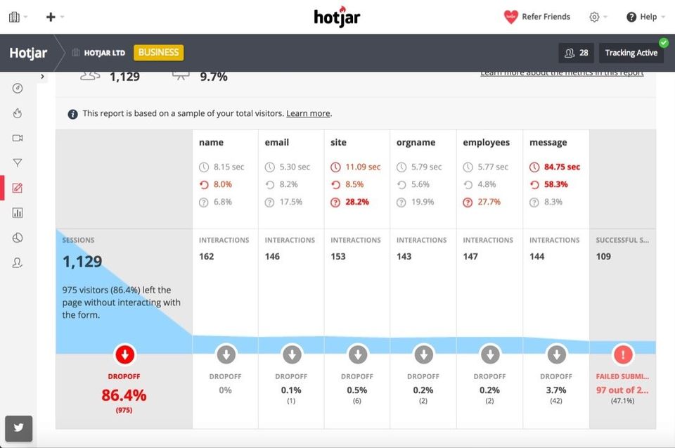 Hotjar Screenshot 6