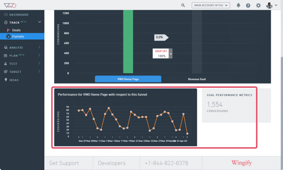 VWO Insights Screenshot 5