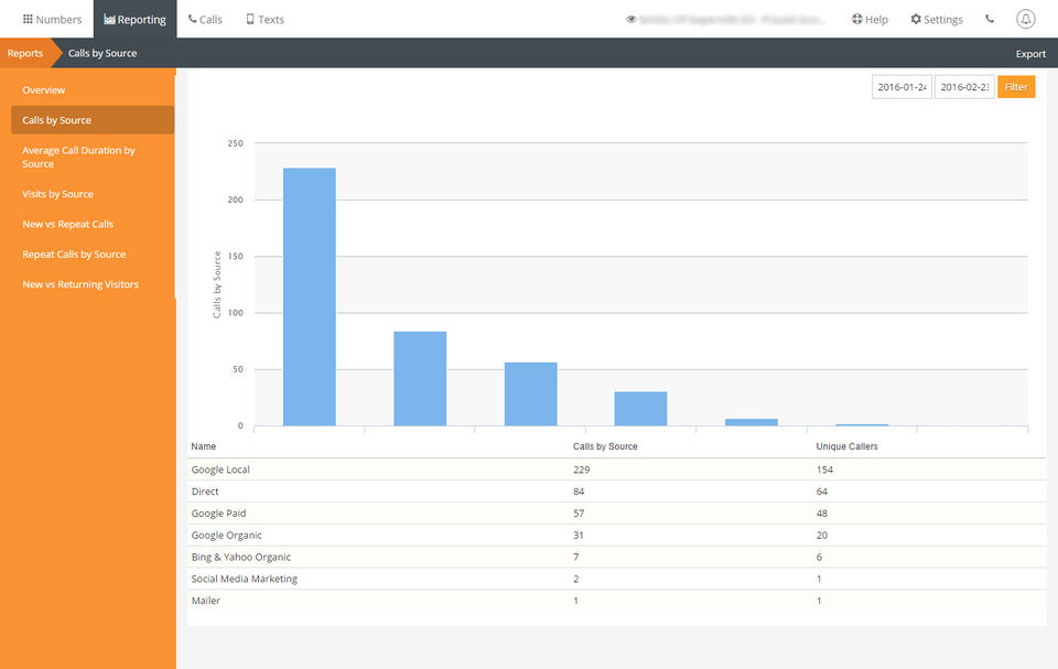 Call Sumo Screenshot 4