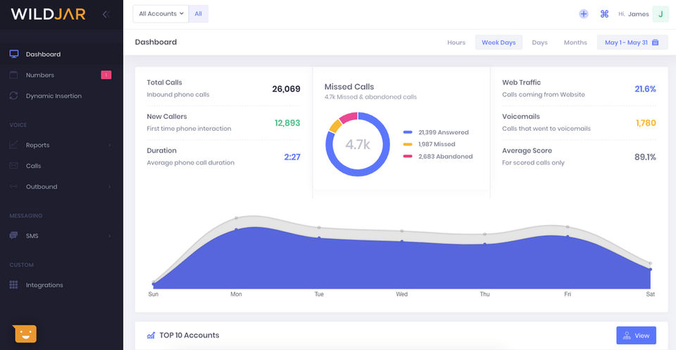 WildJar Screenshot 1