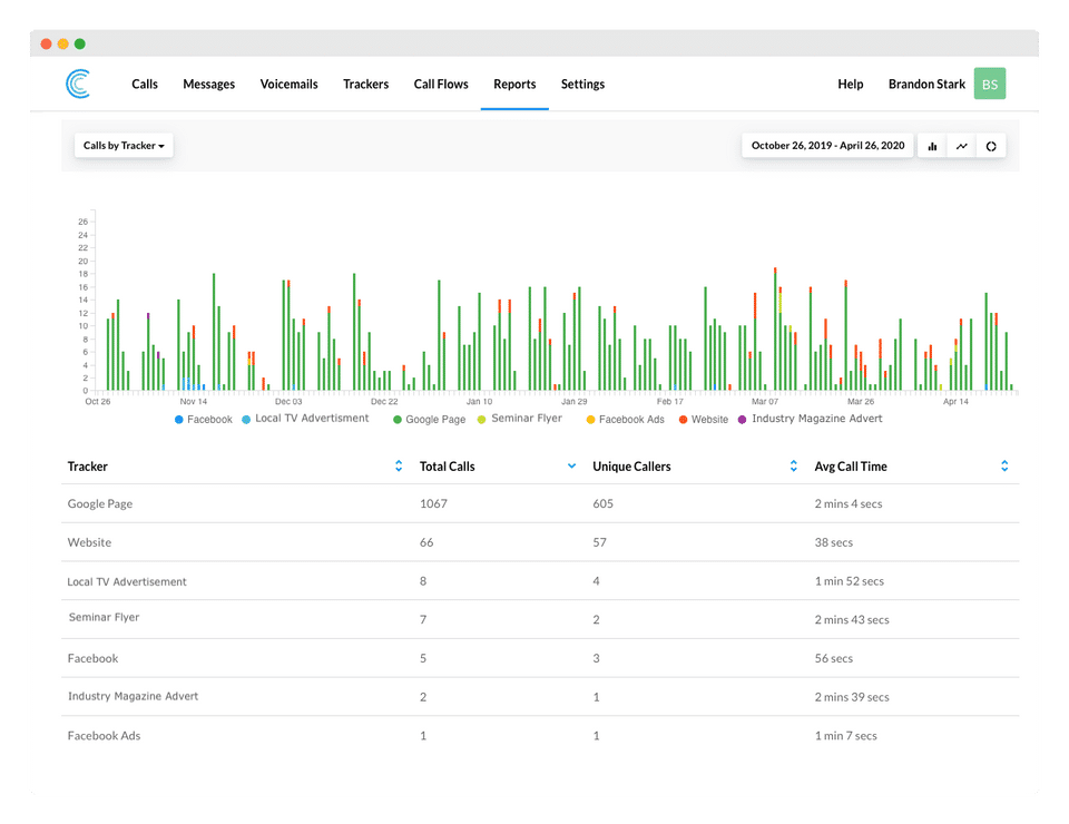 Call Tracker Screenshot 3