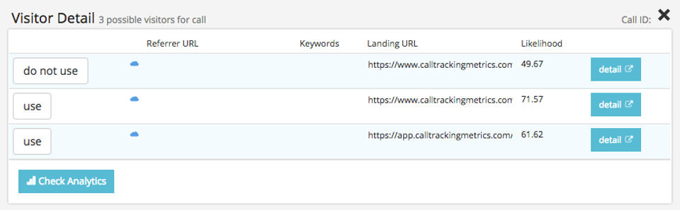 CallTrackingMetrics Screenshot 2