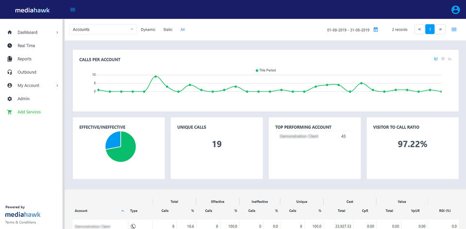 Mediahawk Screenshot 2