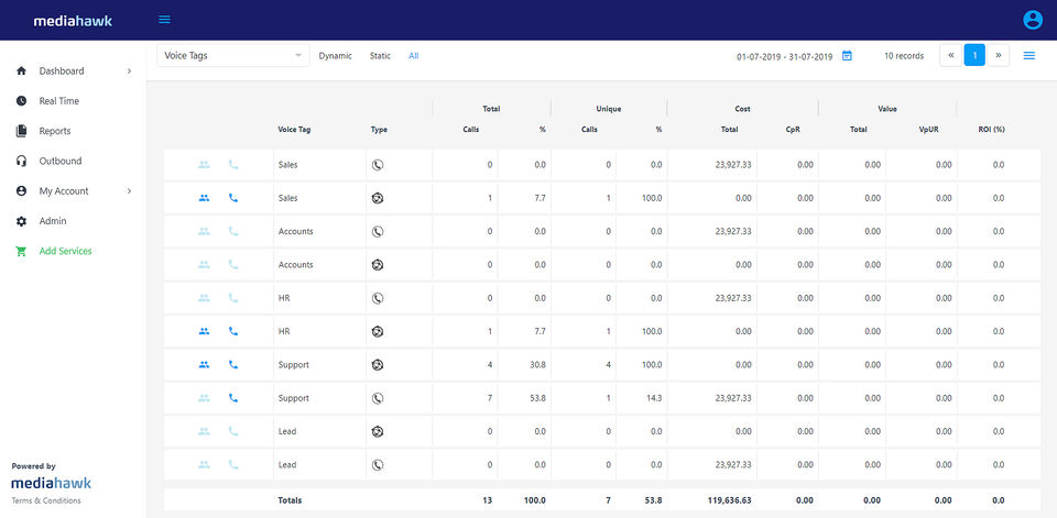 Mediahawk Screenshot 3
