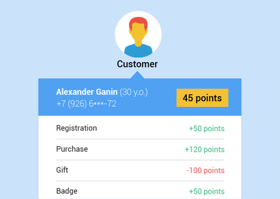 SailPlay Loyalty Screenshot 1