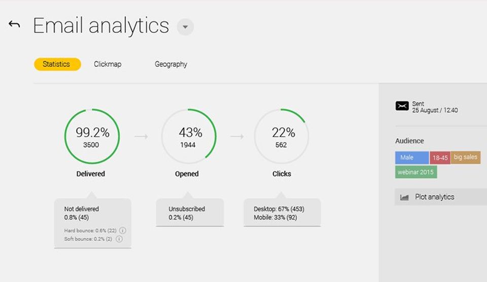 SailPlay Loyalty Screenshot 3