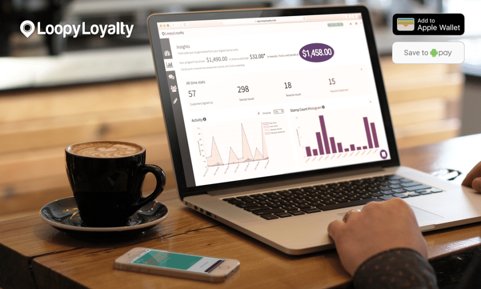 Loopy Loyalty Screenshot 1