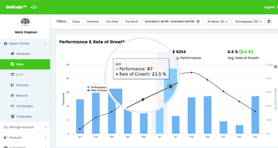 Gofindo Screenshot 3