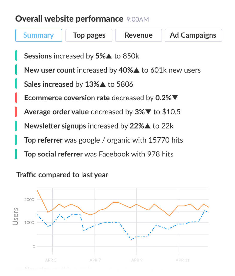 GA-Insights Screenshot 1