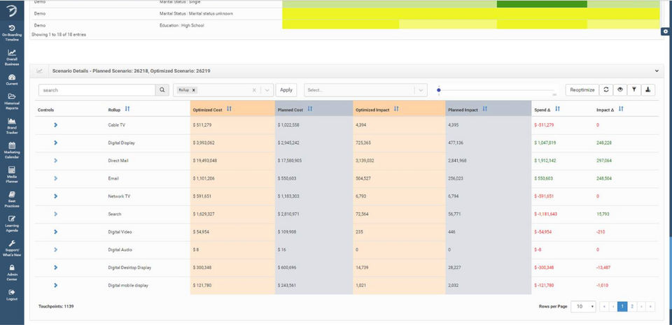 Marketing Evolution Screenshot 2
