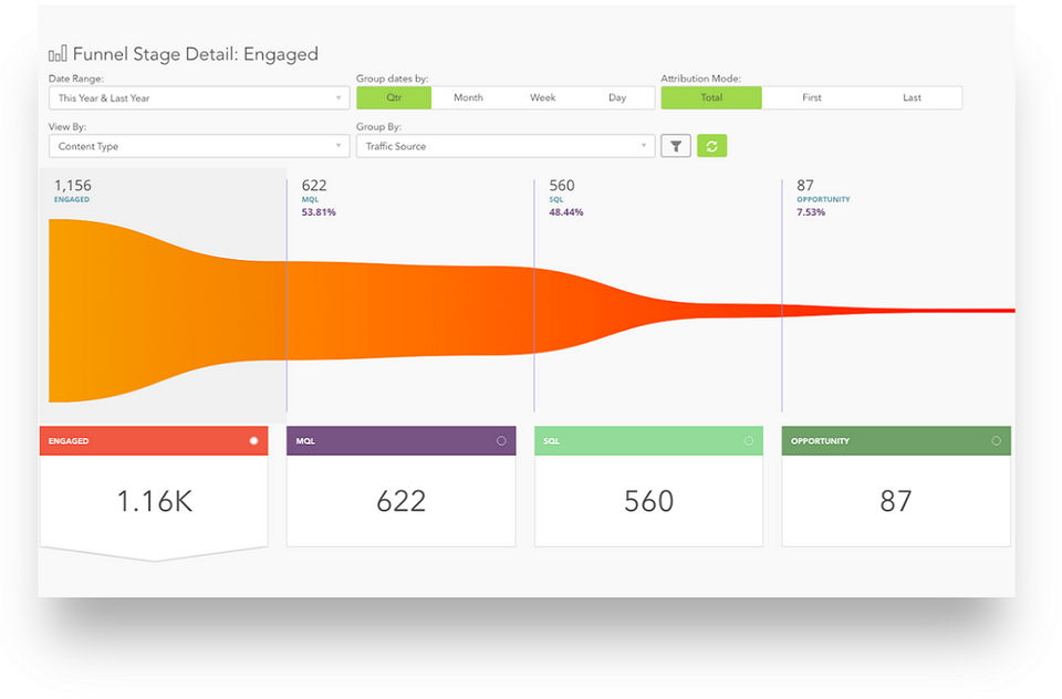 rampmetrics Screenshot 1