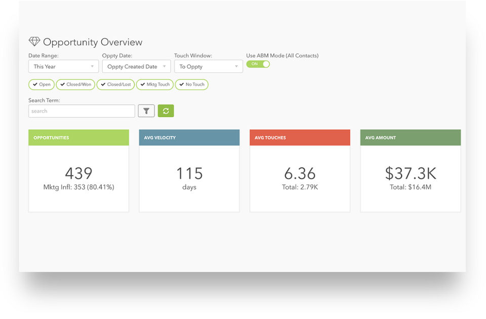rampmetrics Screenshot 2