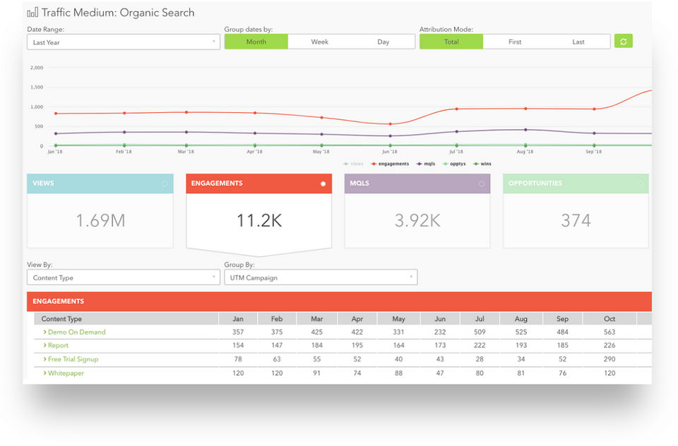 rampmetrics Screenshot 3