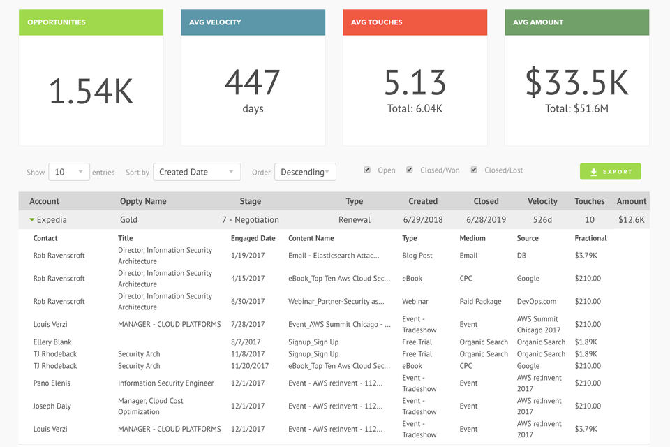 rampmetrics Screenshot 4