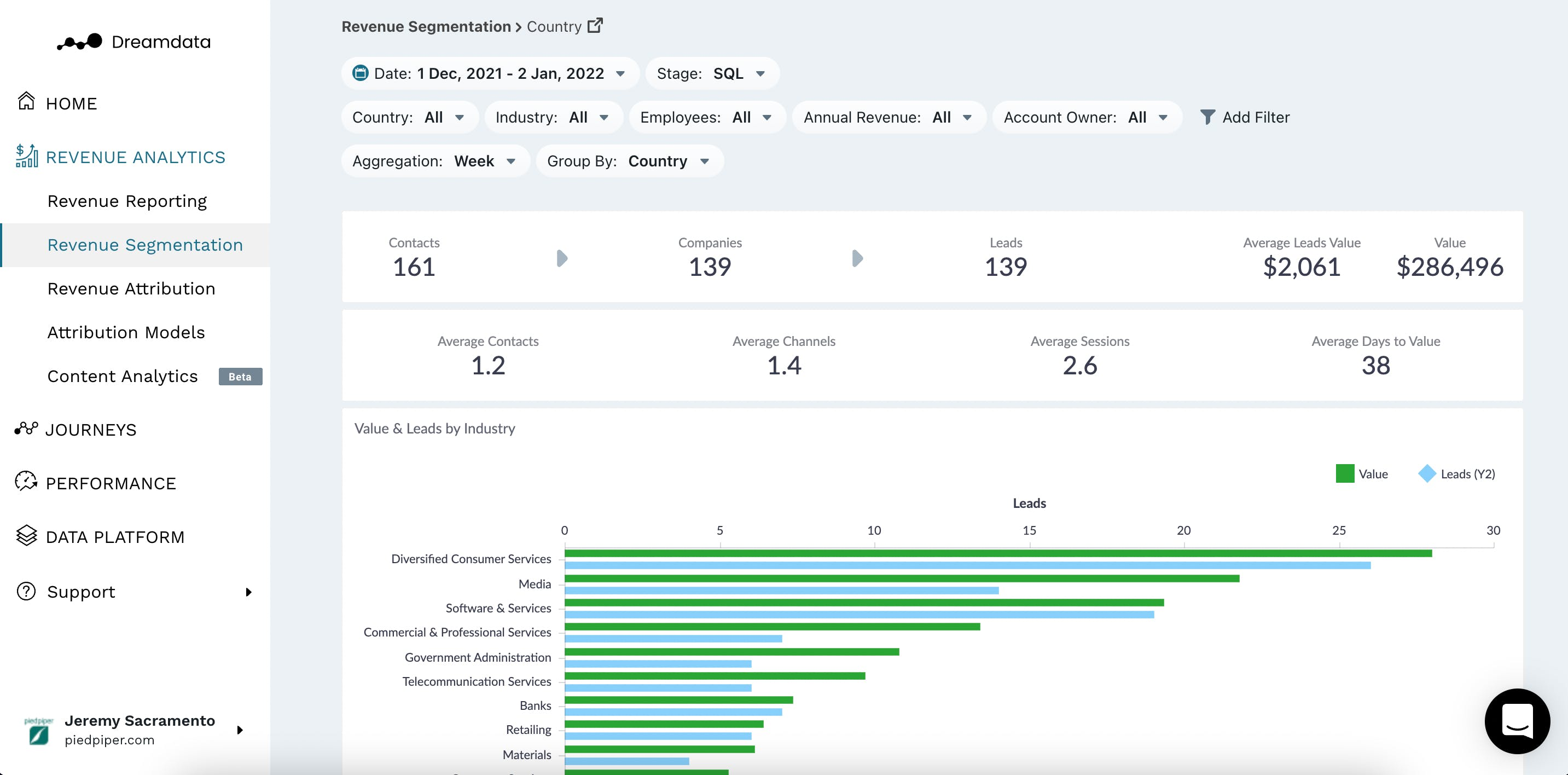 Dreamdata Screenshot 1