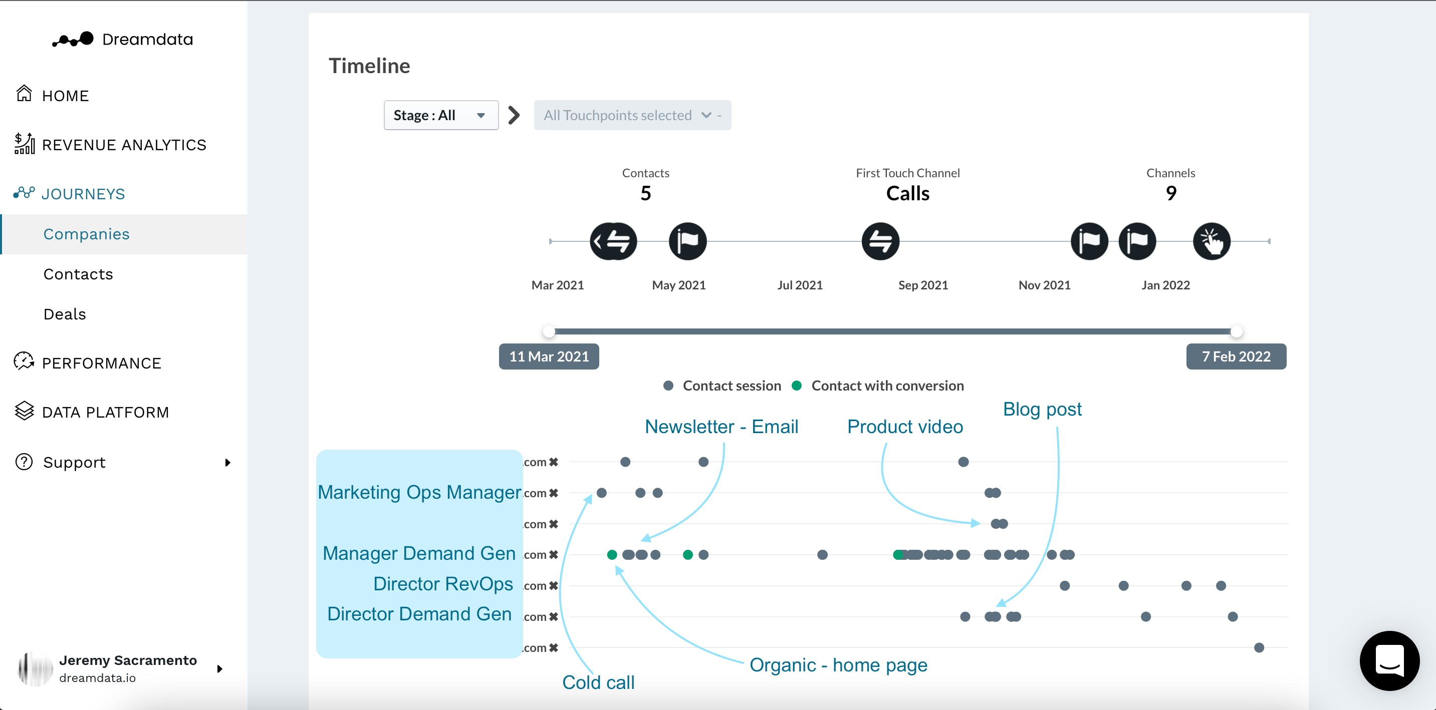 Dreamdata Screenshot 3