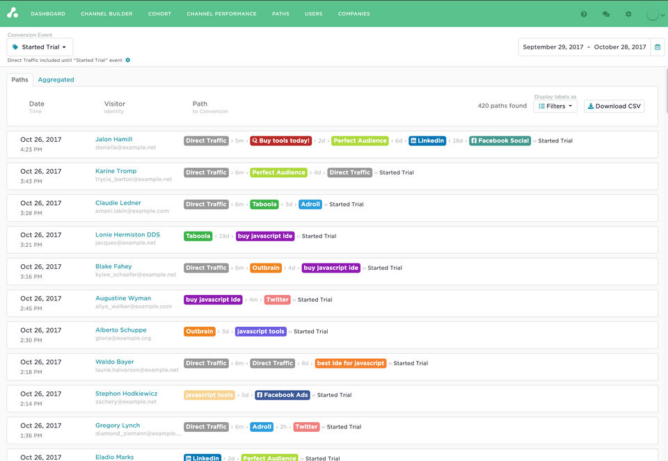 Attribution Screenshot 5