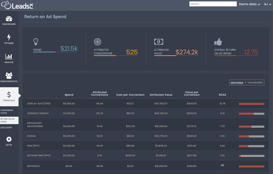 LeadsRx Screenshot 1