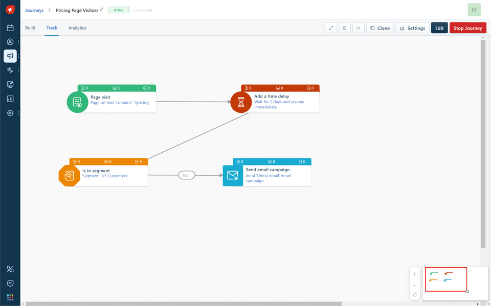 Freshmarketer Screenshot 10