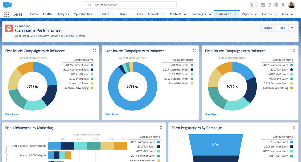 Salesforce Marketing Cloud Account Engagement (formerly Pardot) Screenshot 2