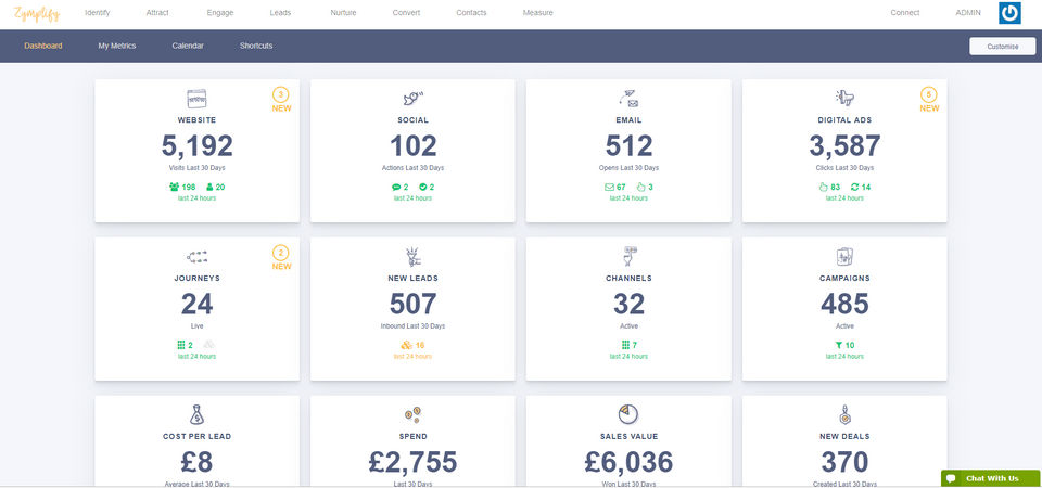 Zymplify Screenshot 1