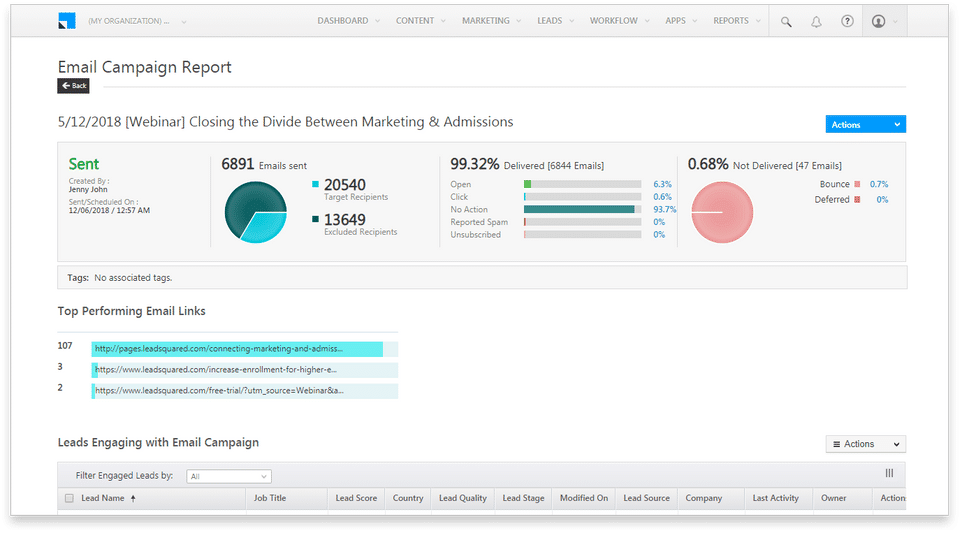 LeadSquared Marketing Automation Screenshot 1