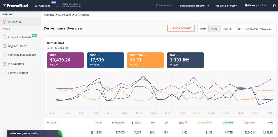 PromoNavi Screenshot 1