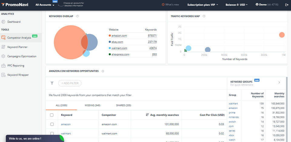 PromoNavi Screenshot 3
