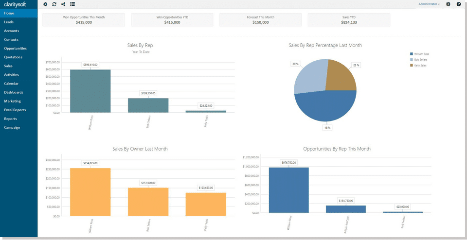 Claritysoft Screenshot 3