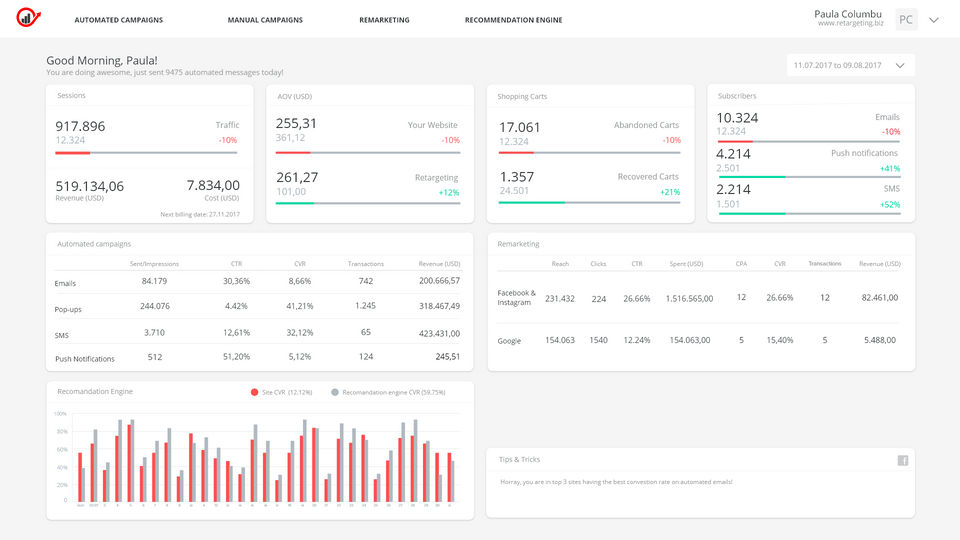 Retargeting.biz Screenshot 1