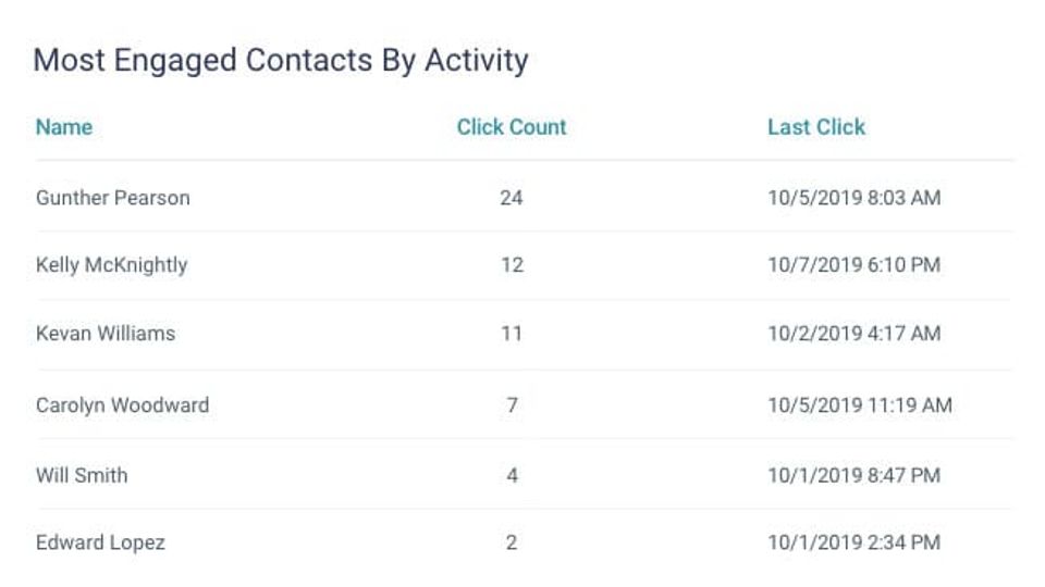DirectLync Screenshot 8