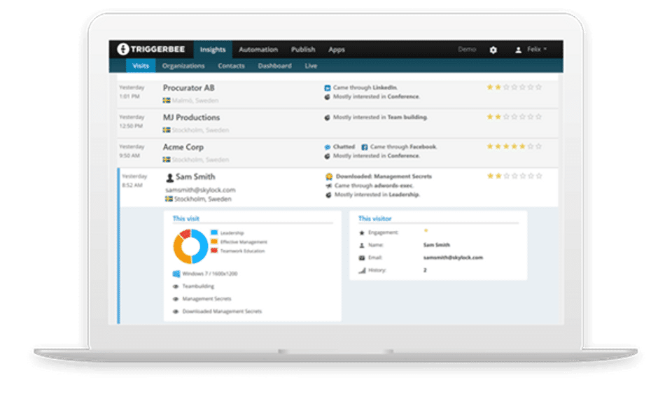 Triggerbee Screenshot 2