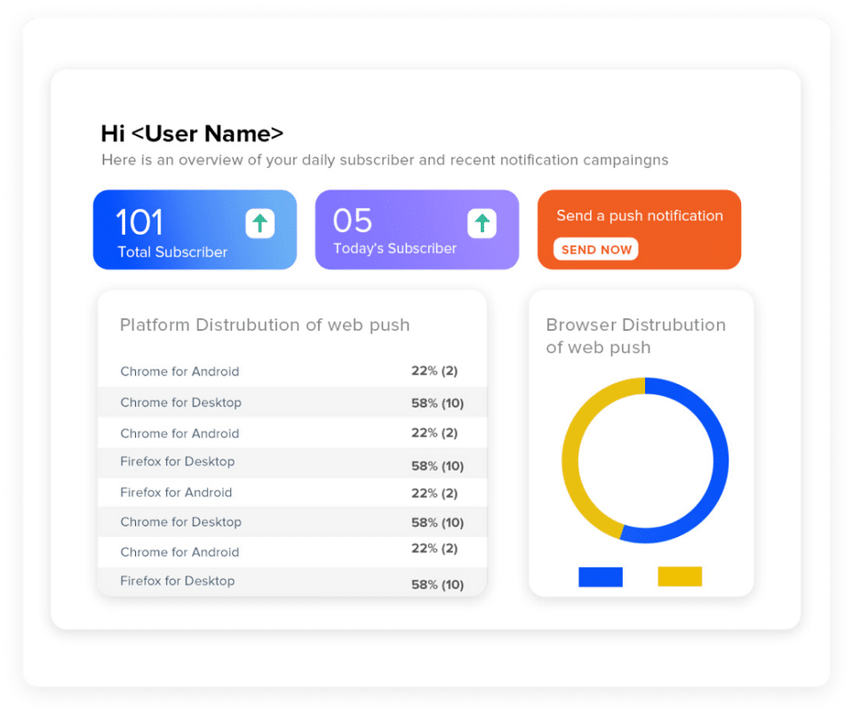 EngageAsap Screenshot 1