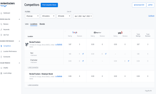 ReviewTrackers Screenshot 2
