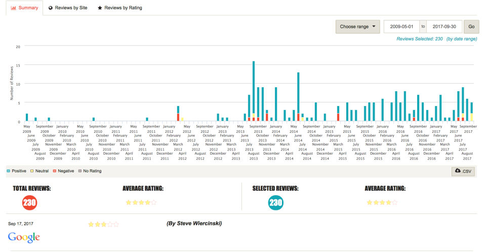 WebPunch Screenshot 3