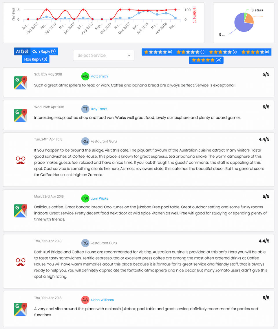 myPresences Screenshot 2