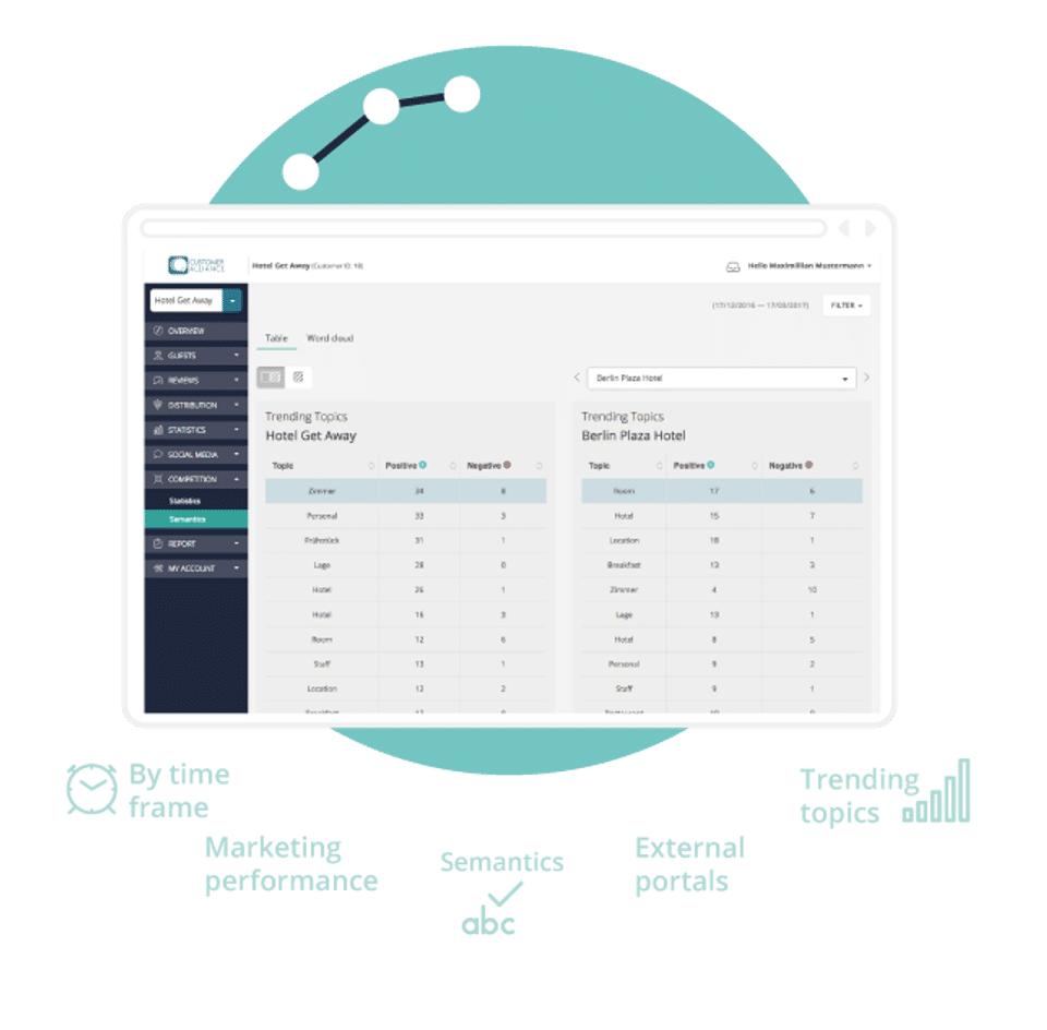Customer Alliance Screenshot 5