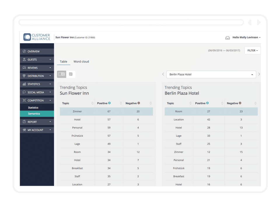 Customer Alliance Screenshot 9