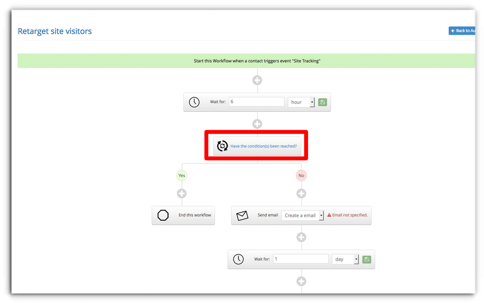 Sendlane Screenshot 2
