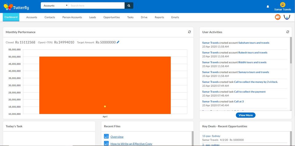 TutterflyCRM Screenshot 2
