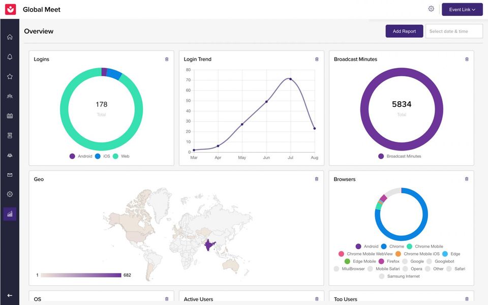 Nunify Screenshot 3