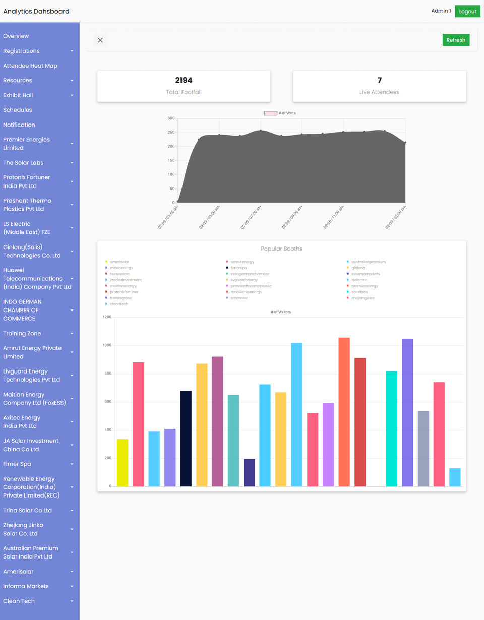 Samaaro Screenshot 1