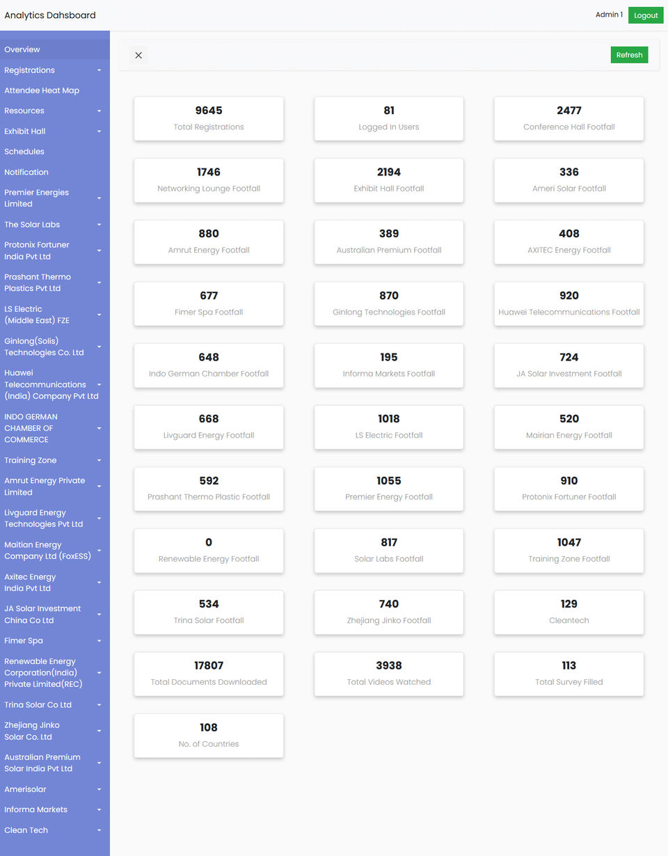 Samaaro Screenshot 2