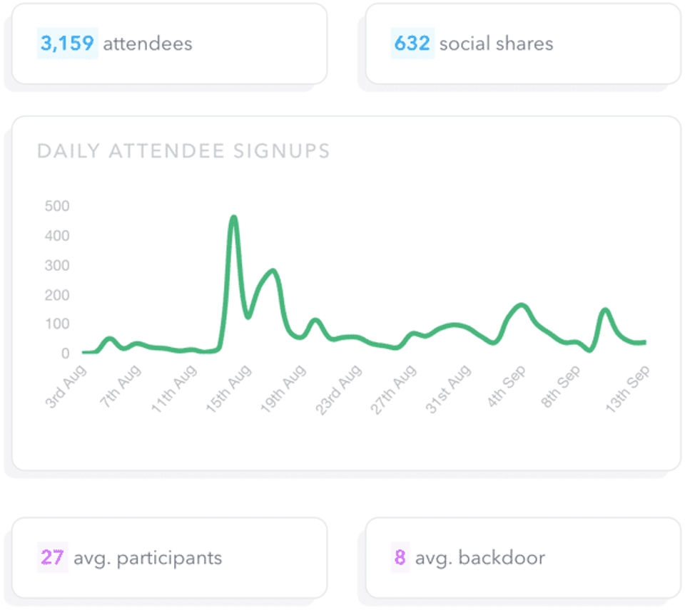 HeySummit Screenshot 3