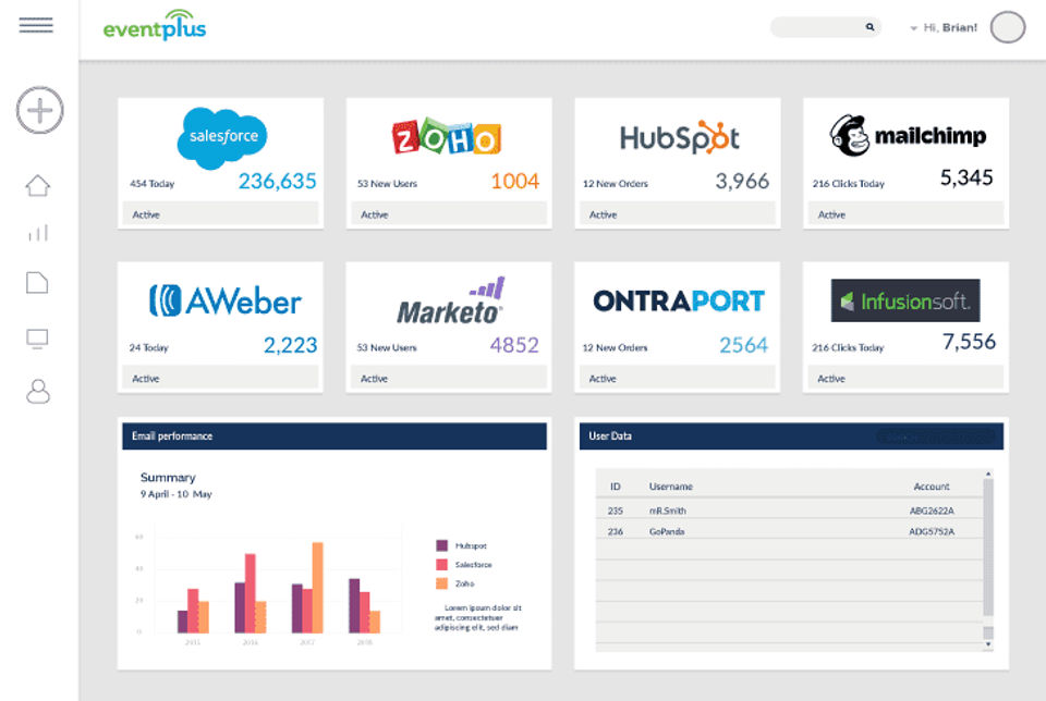 Eventplus Screenshot 3