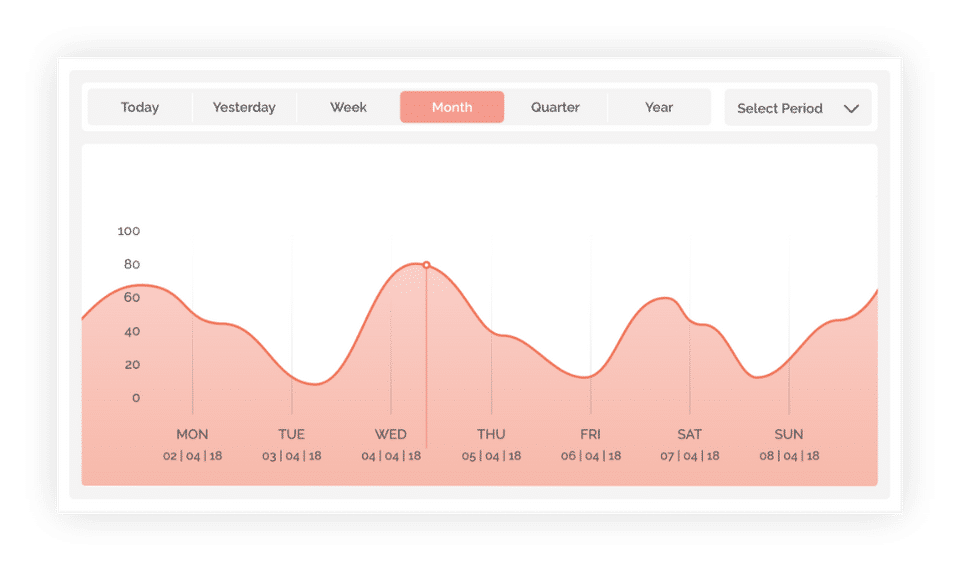 TheBizPlanner Screenshot 2