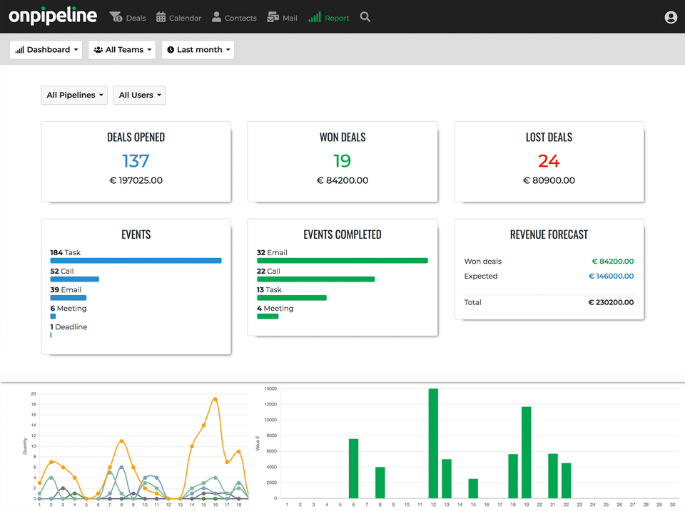 Onpipeline Screenshot 3