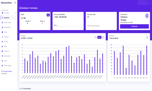 DecisionRules Screenshot 1