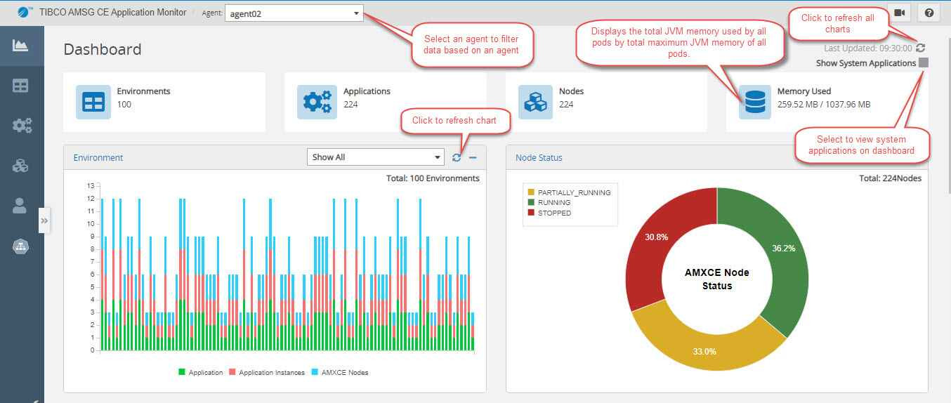 Tibco BPM Enterprise Screenshot 1