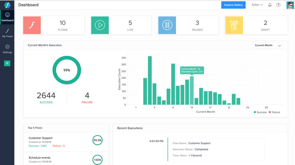 Zoho Flow Screenshot 3
